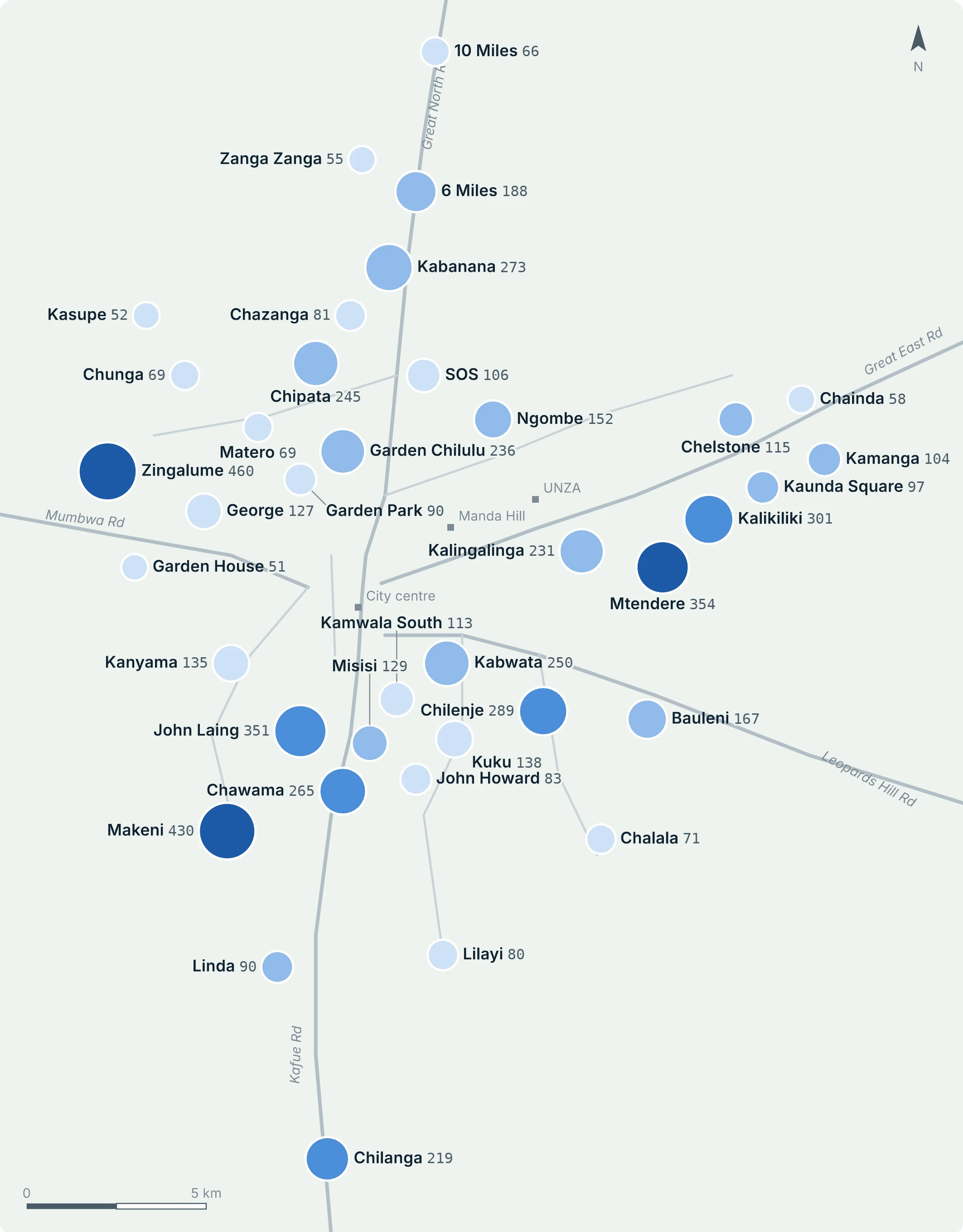Map of Lusaka showing the 38 localities covered, with bubbles sized by cases sold, from Zingalume (460) and Makeni (430) to Garden House (51)